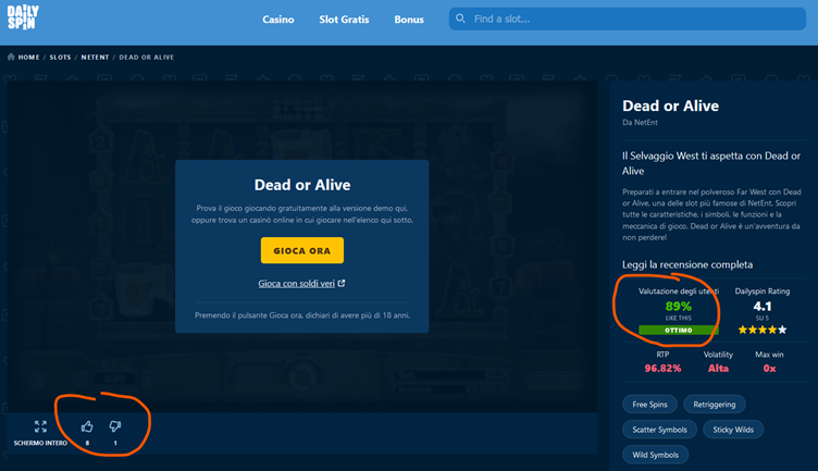 Esempio del meccanismo di valutazione degli utenti per la slot machine Dead or Alive
